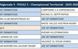 Le calendrier R3 Occitanie Poule 5